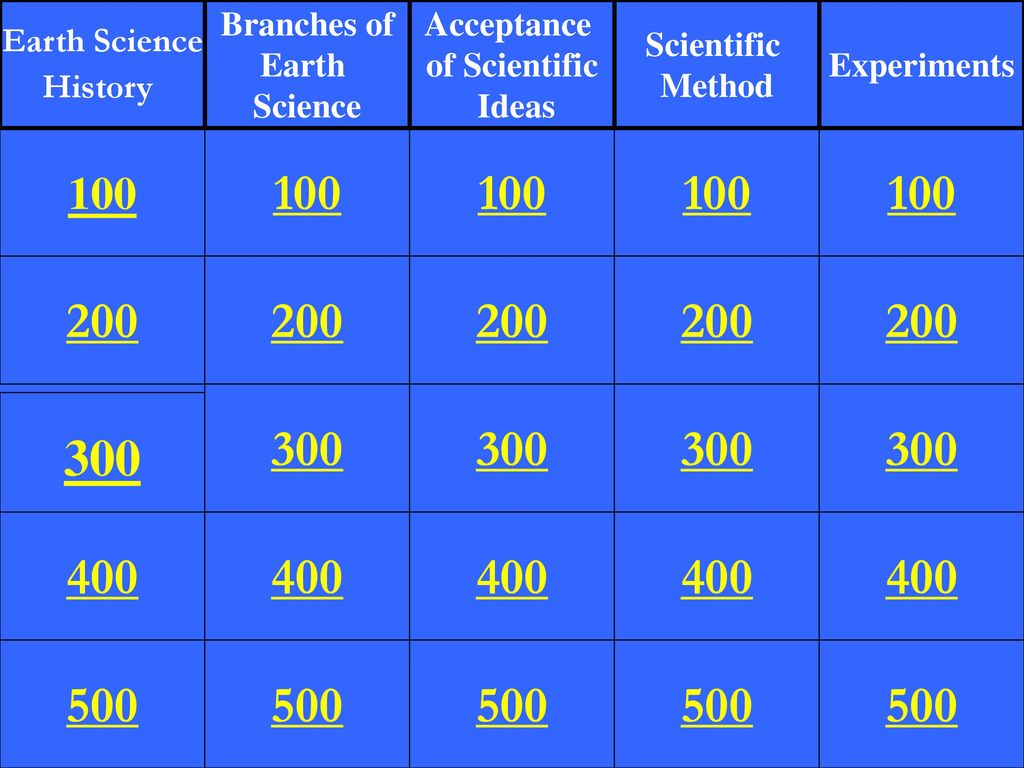 Earth Science History Branches Of Earth Science Acceptance Ppt Download