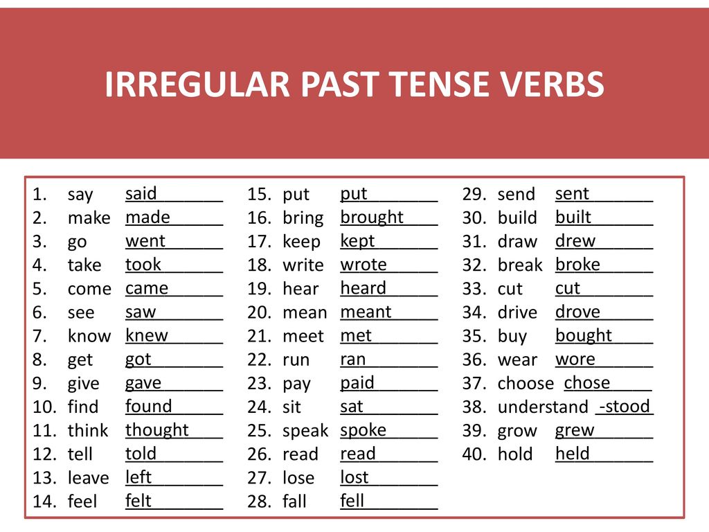 Жил это прошедшее время. Irregular verbs v1 v2. Past Tense Irregular verbs. Irregular past Tense. Глаголы в past Tense.