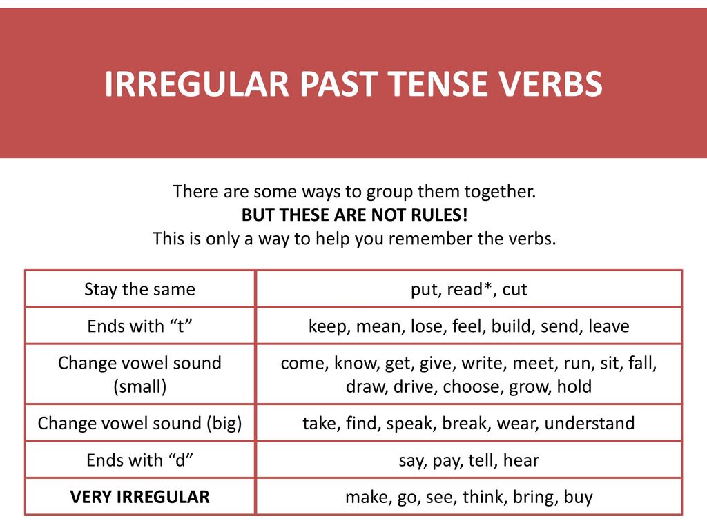 MOST COMMON IRREGULAR VERBS | Past Tense and Present Tense | Part 5 -  YouTube