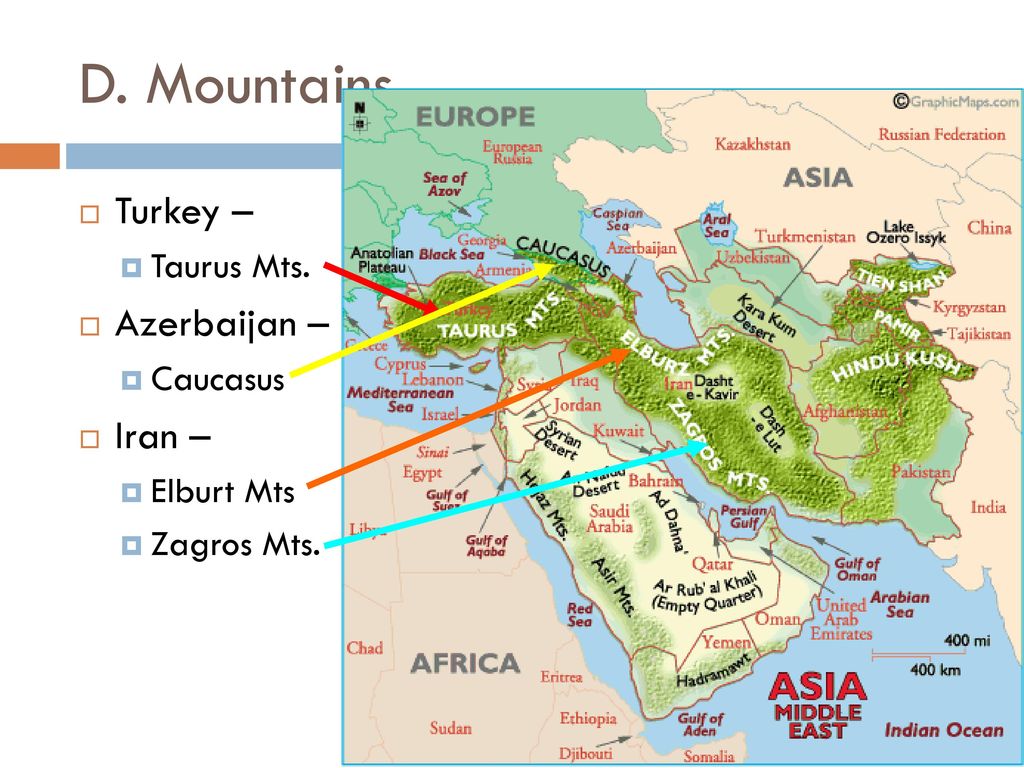 D. Mountains Turkey - Azerbaijan - Iran - Taurus Mts. 