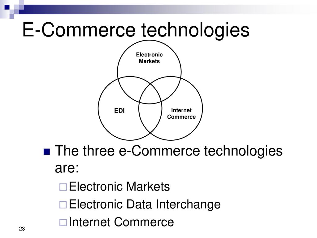 E-Commerce technologies