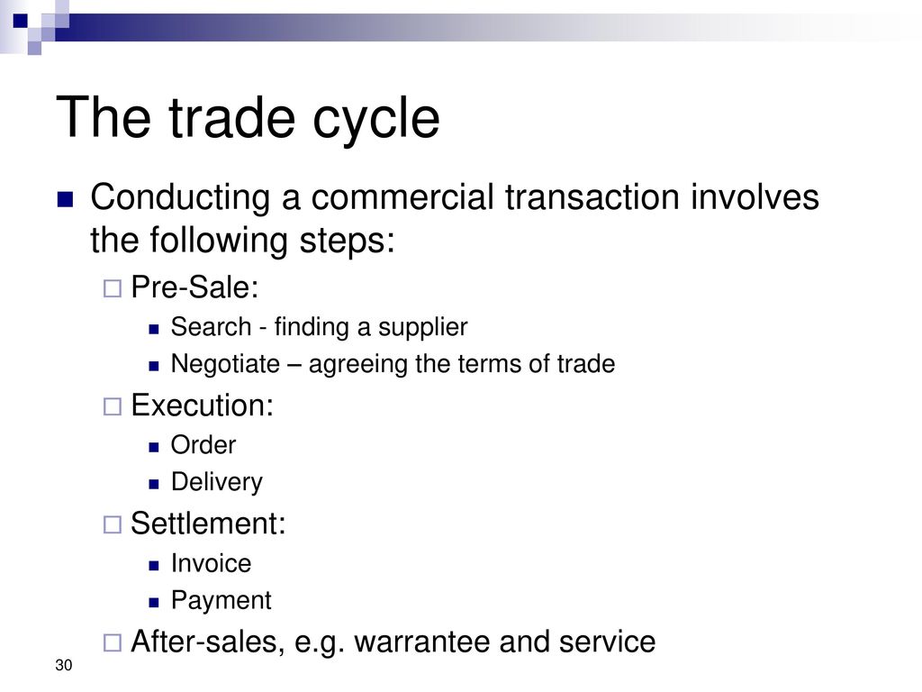 The trade cycle Conducting a commercial transaction involves the following steps: Pre-Sale: Search - finding a supplier.
