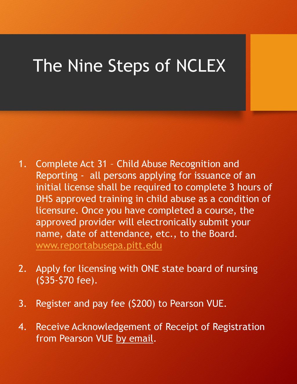 Nclex and licensing candidate process ppt download