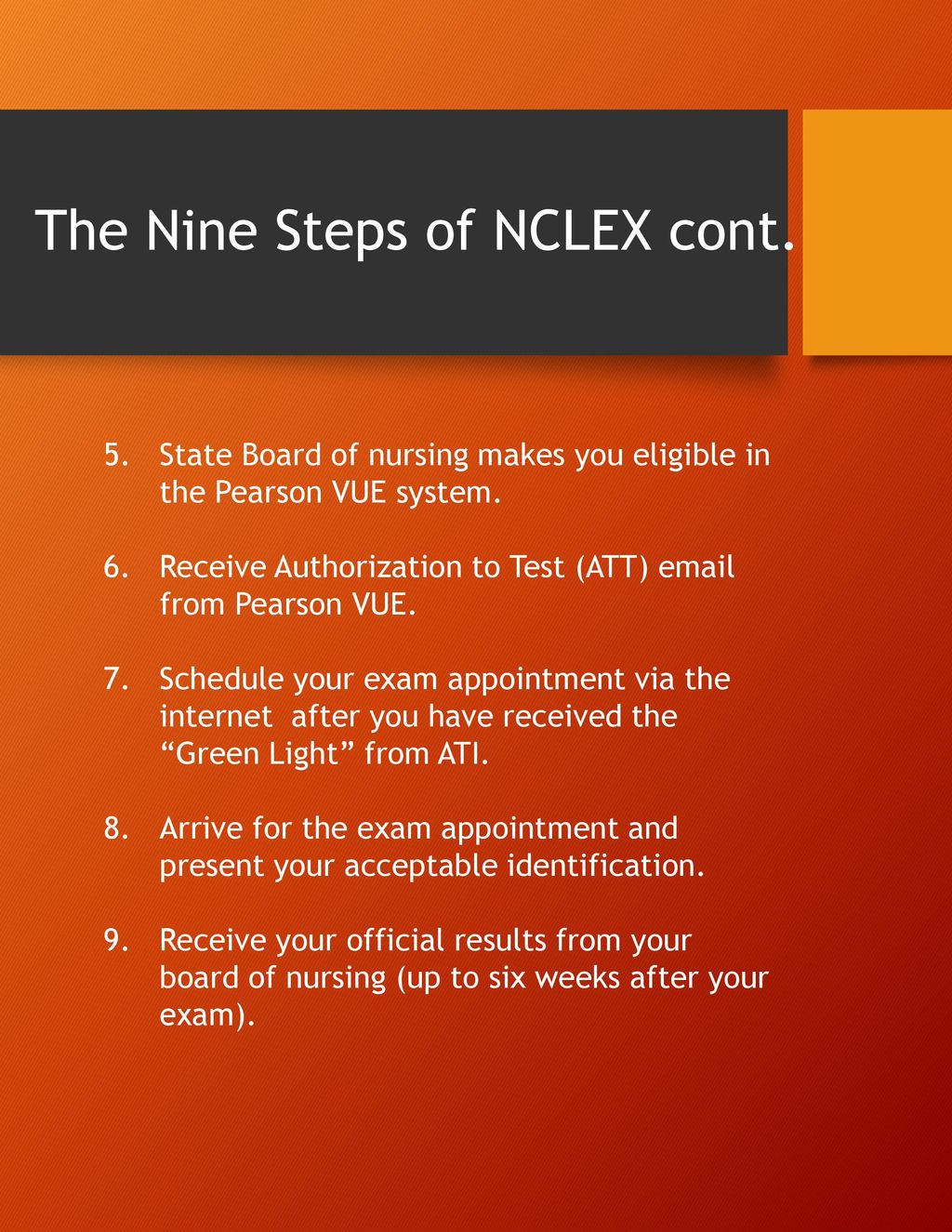 Nclex and licensing candidate process ppt download