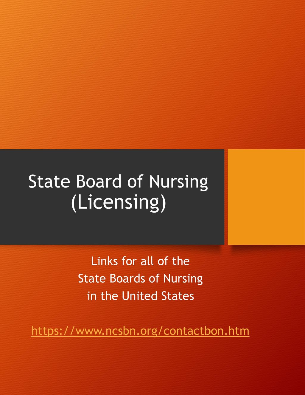 Nclex and licensing candidate process ppt download