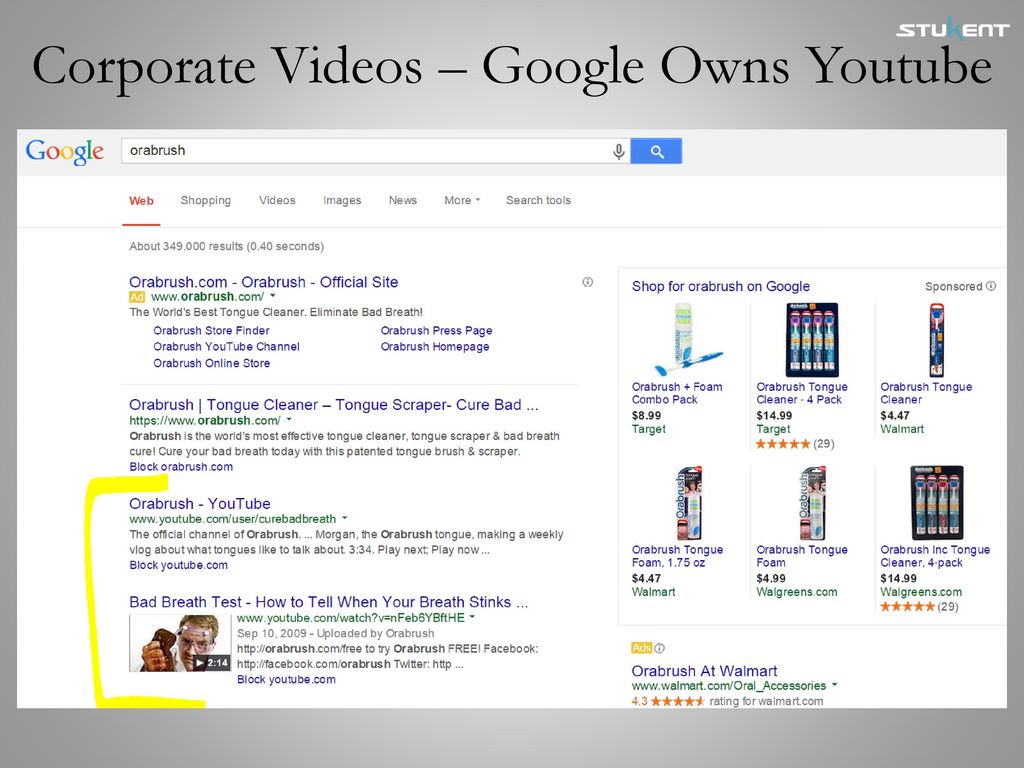 Corporate Videos – Google Owns Youtube