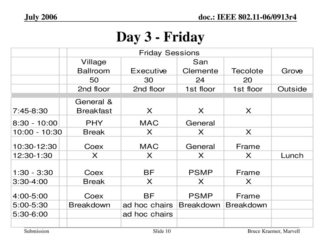 Day 3 - Friday July 2006 July 2006 doc.: IEEE /0913r4