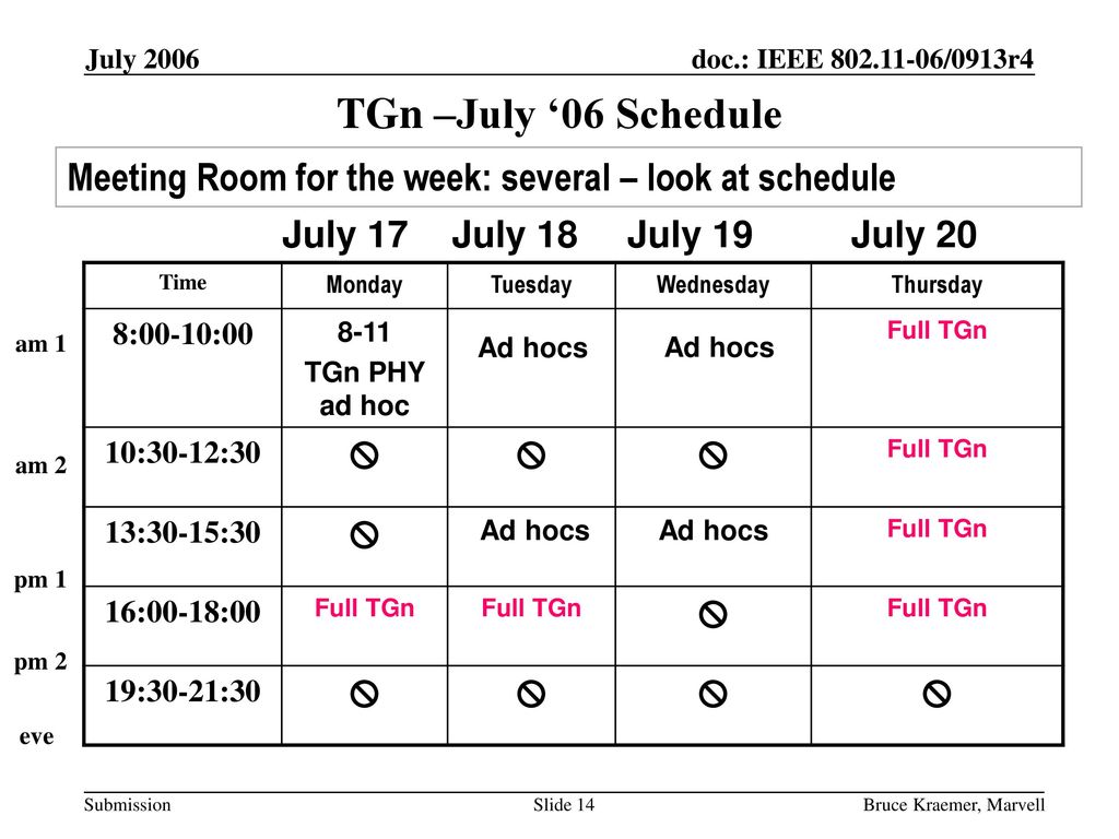 July 2006 doc.: IEEE /0913r4. July TGn –July ‘06 Schedule. Meeting Room for the week: several – look at schedule.