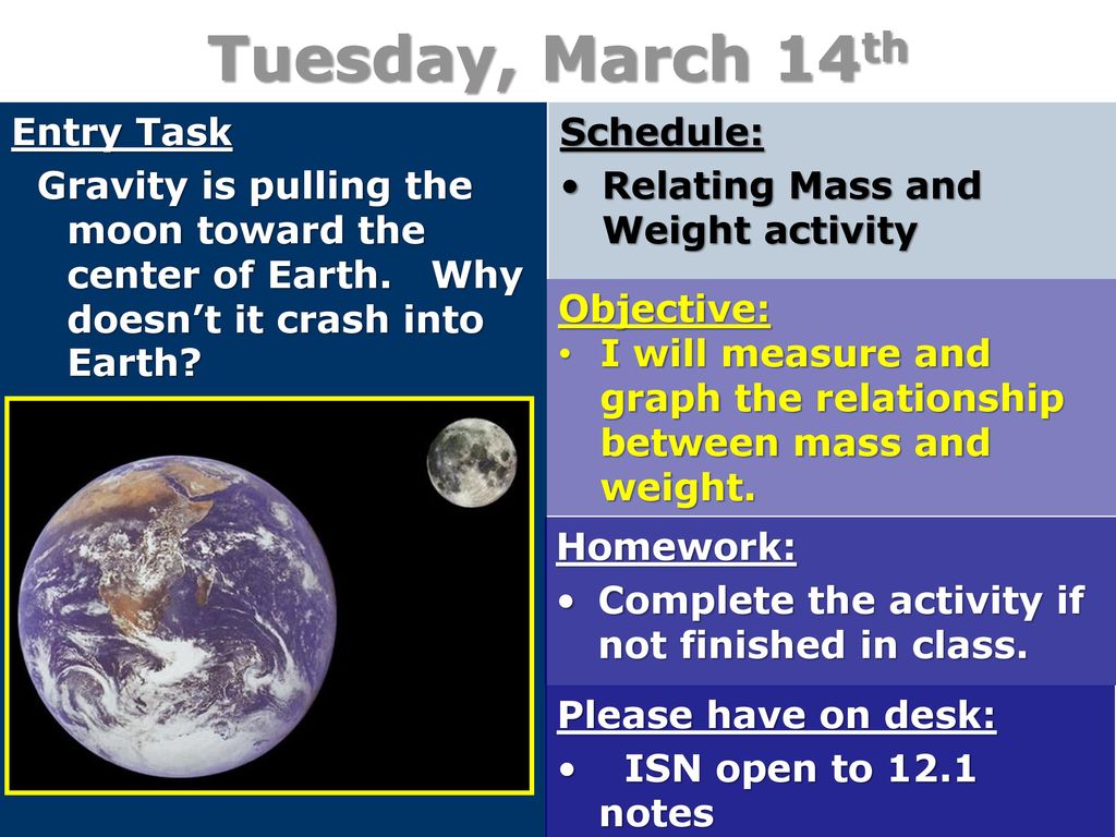 Tuesday, March 14th Entry Task Gravity is pulling the moon toward the center of Earth. Why doesn’t it crash into Earth