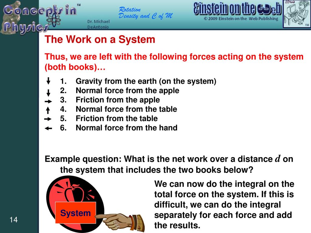 The Work on a System Gravity from the earth (on the system) Normal force from the apple. Friction from the apple.