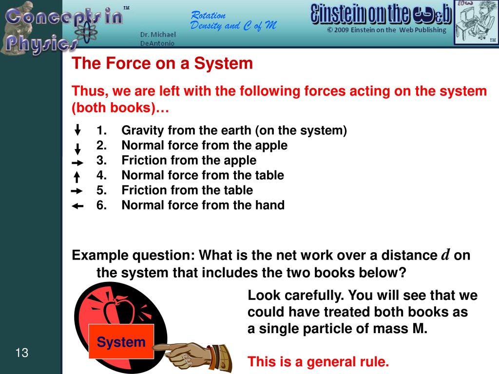 The Force on a System Gravity from the earth (on the system) Normal force from the apple. Friction from the apple.