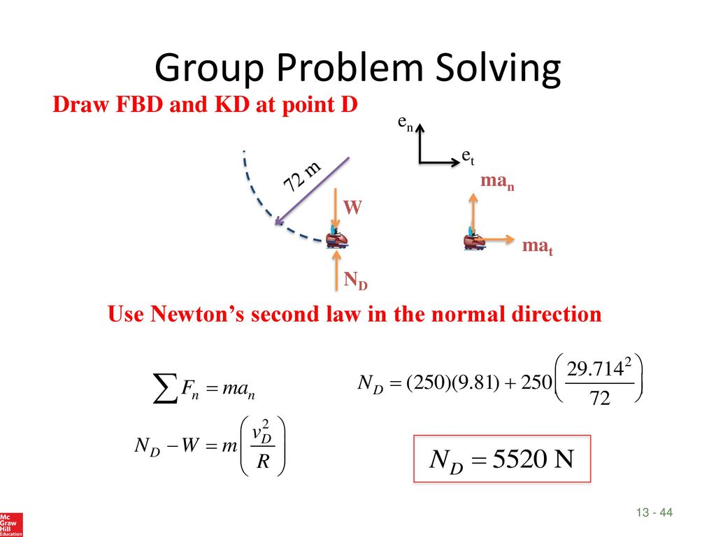 Group Problem Solving Draw FBD and KD at point D