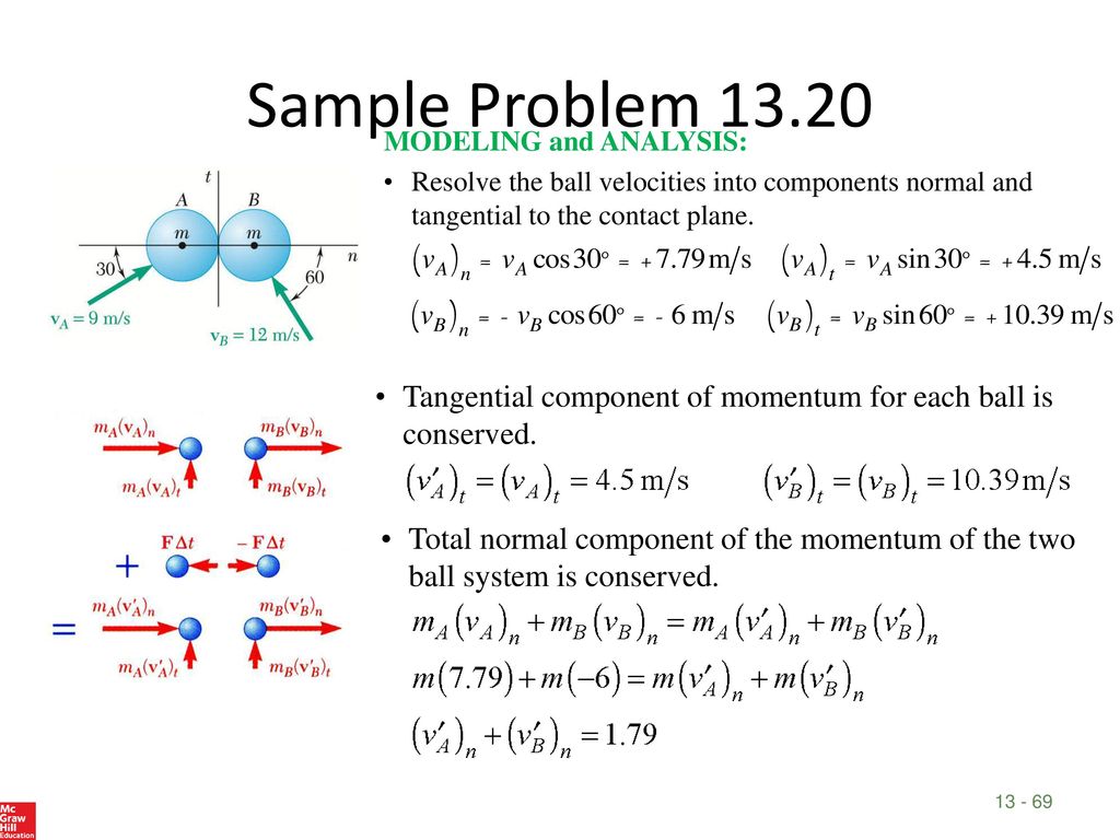 Sample Problem MODELING and ANALYSIS: Resolve the ball velocities into components normal and tangential to the contact plane.