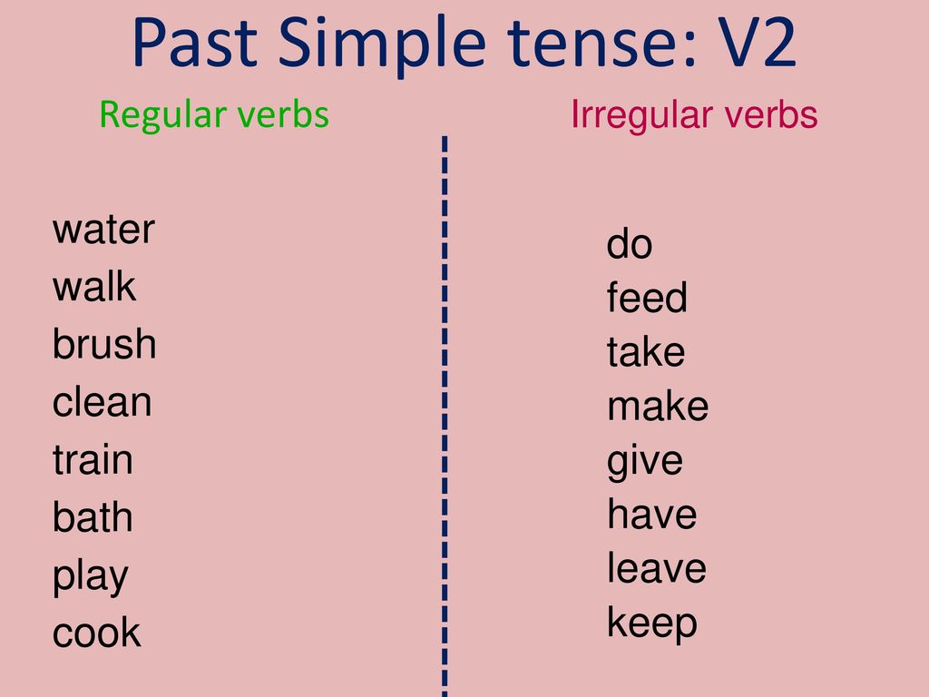 Past Simple tense: V2. 