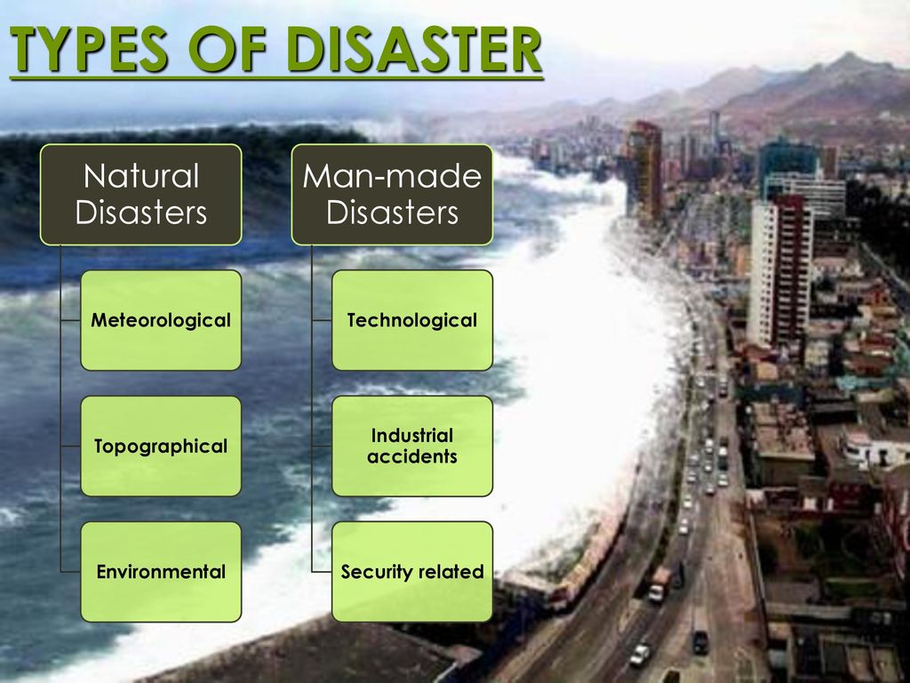 Types of natural. Стихийные бедствия на английском. Природные катастрофы на англ. Disasters на английском. Природные катастрофы лексика английский.