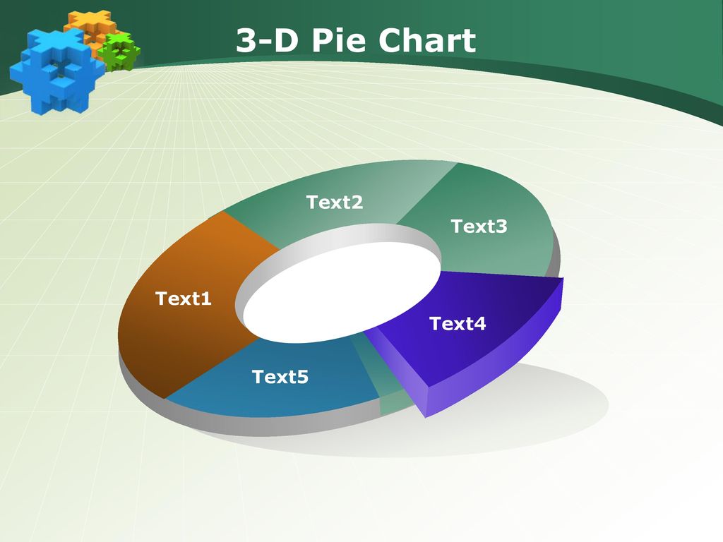 3-D Pie Chart Text2 Text3 Text1 Text4 Text5