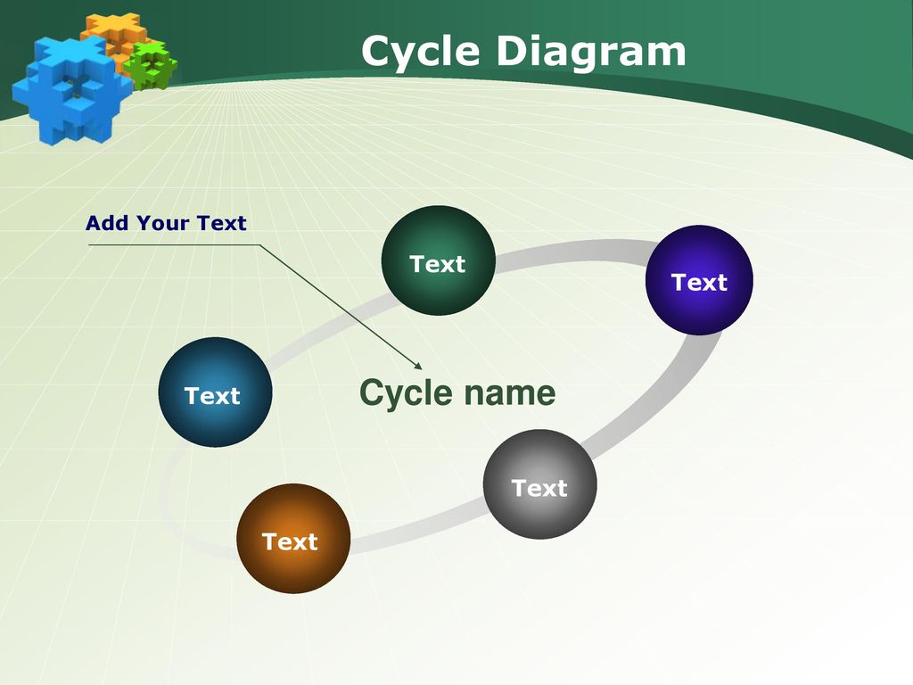 Cycle Diagram Add Your Text Text Text Cycle name Text Text Text