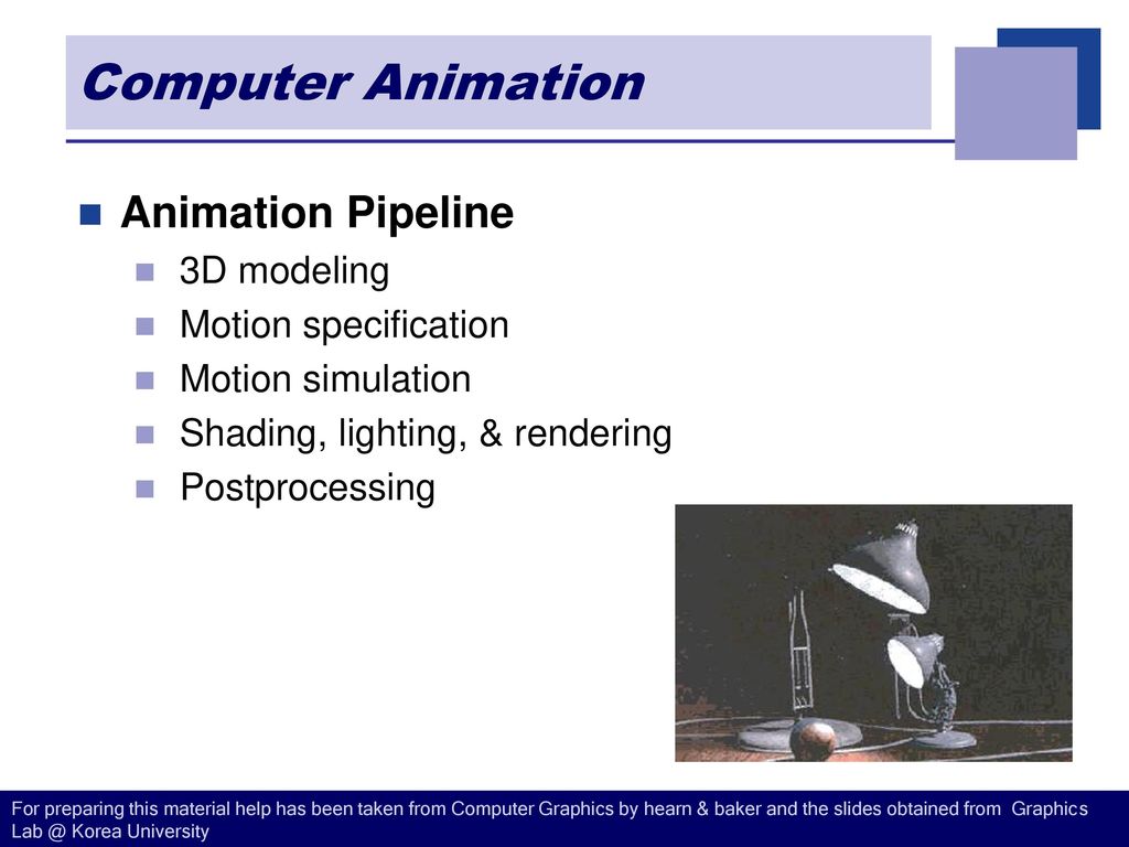 Computer Animation What is Animation? What is Simulation? - ppt download