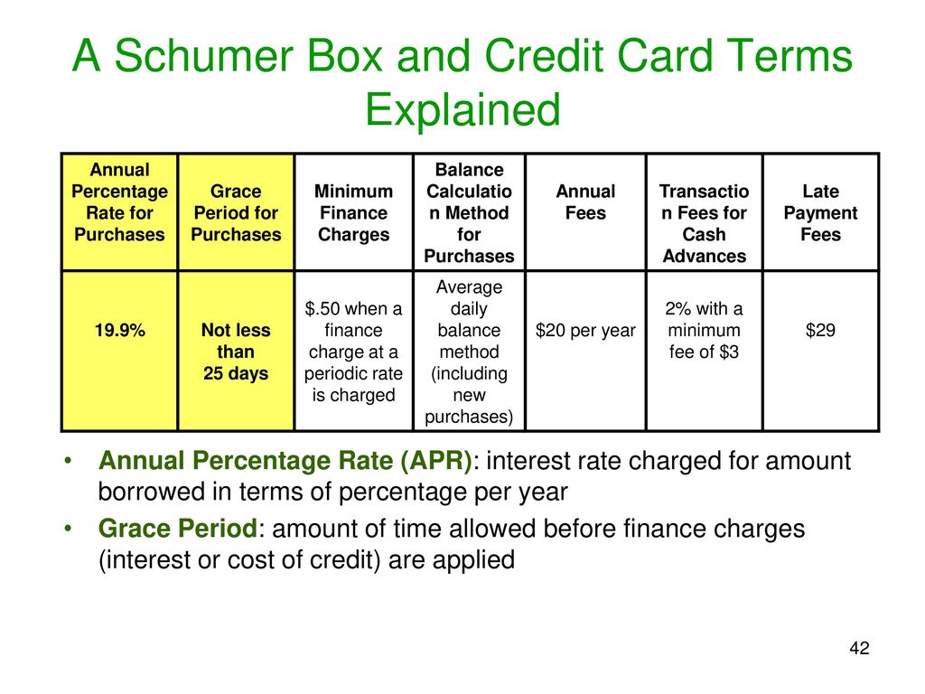 discovery card cash advance