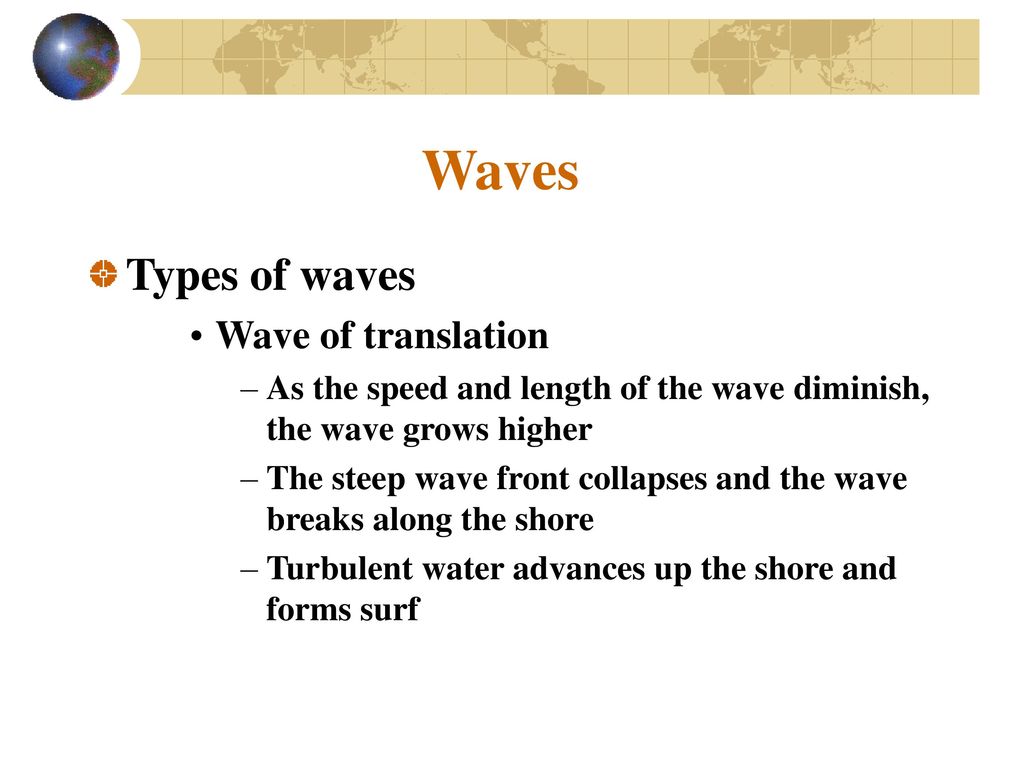 Waves Types of waves Wave of translation