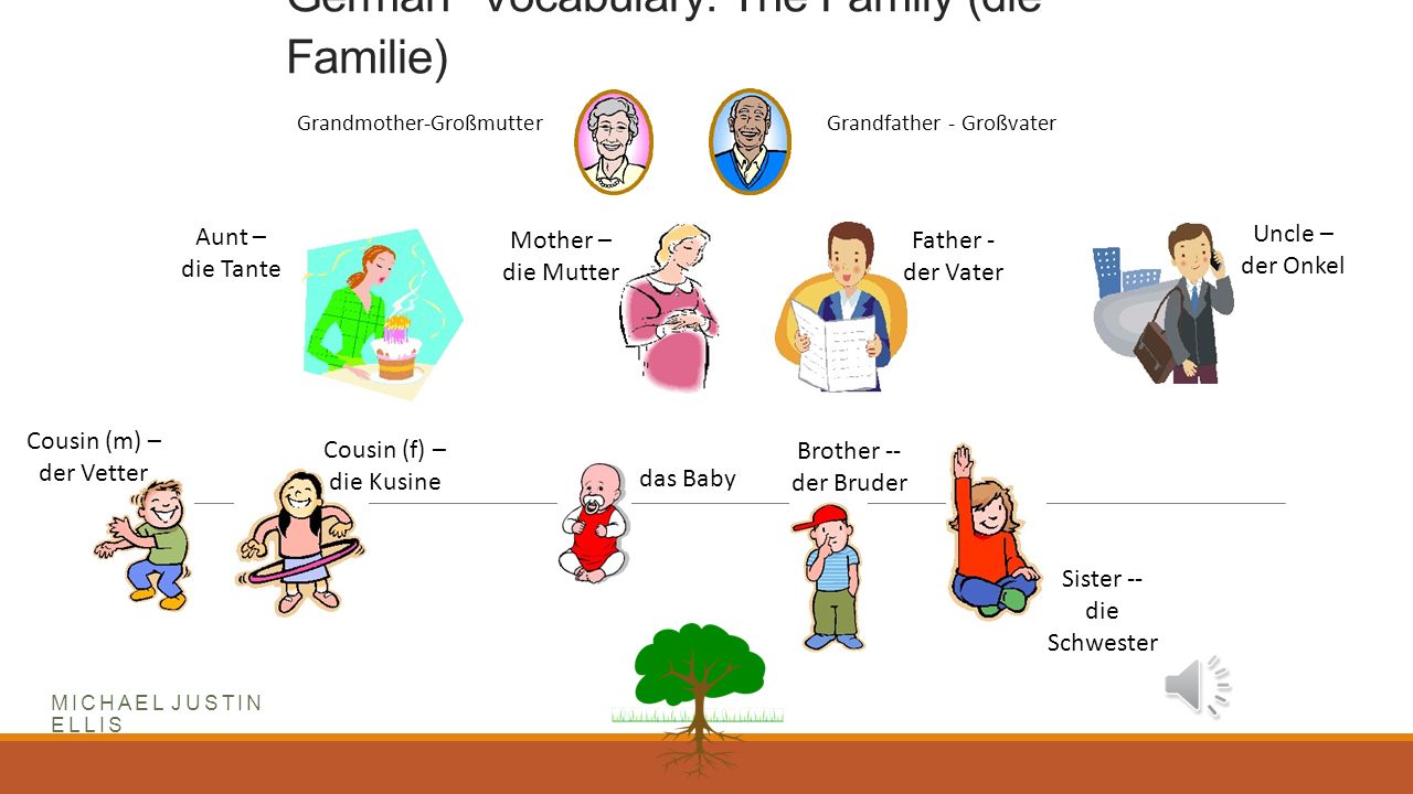 Немецкий семья слова