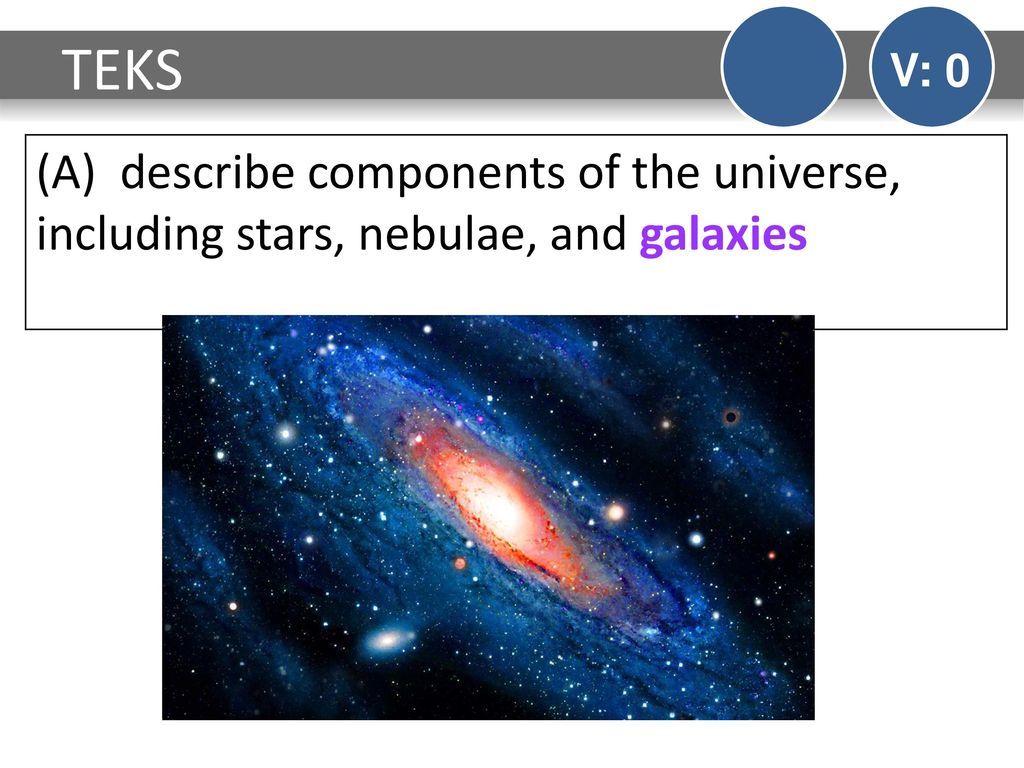 TEKS V: 0 (A) describe components of the universe, including stars, nebulae, and galaxies