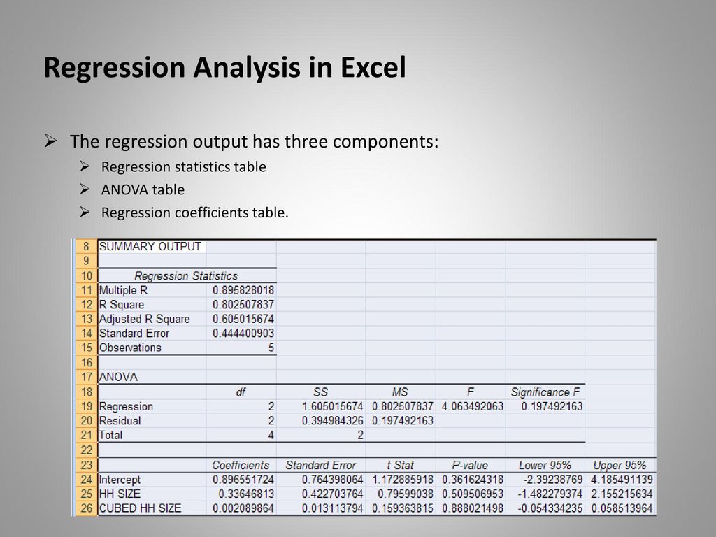 EXCEL: Multiple Regression - ppt download