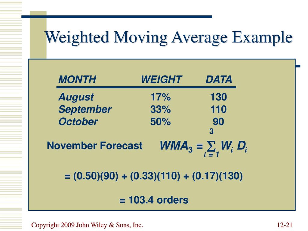 Data weights. Weighted moving average. Weighted average method. Weighted average. A weighted average example.