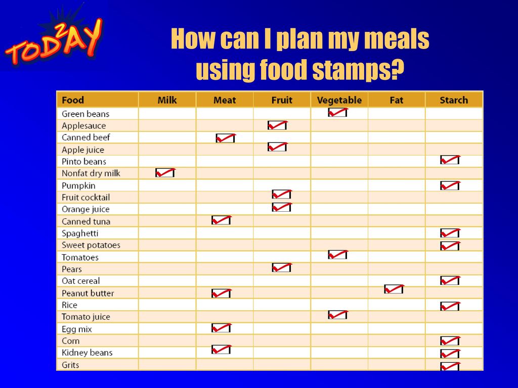 How can I plan my meals using food stamps