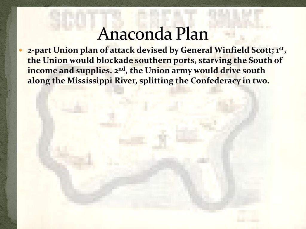 The American Civil War. - ppt download