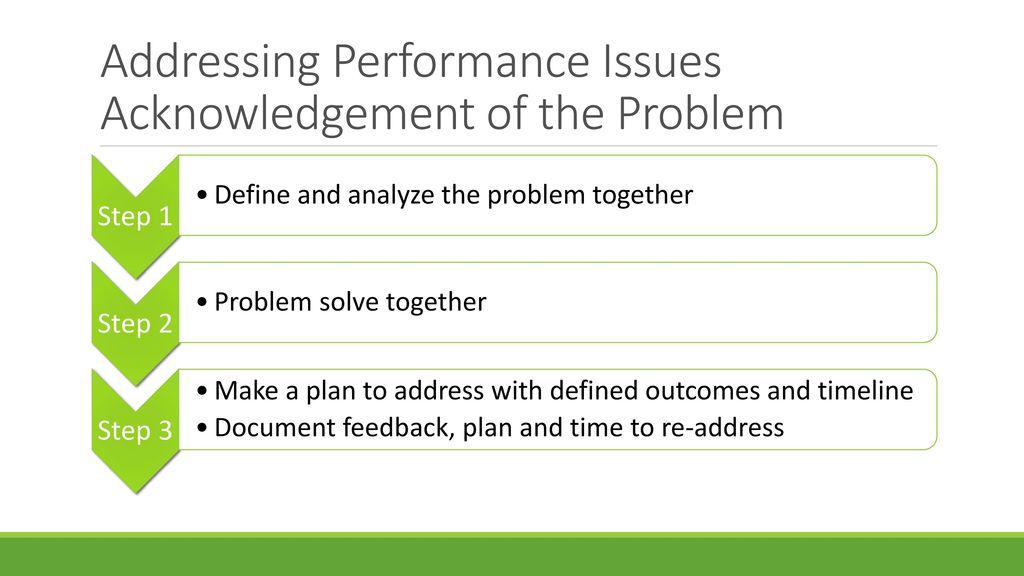 Addressing Performance Issues Acknowledgement of the Problem