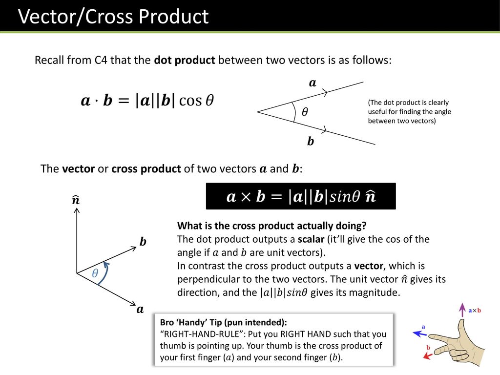 Dr J Frost Fp3 Chapter 5 Vectors Dr J Frost Last Ppt Download