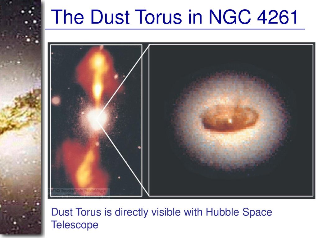 The Dust Torus in NGC 4261 Dust Torus is directly visible with Hubble Space Telescope