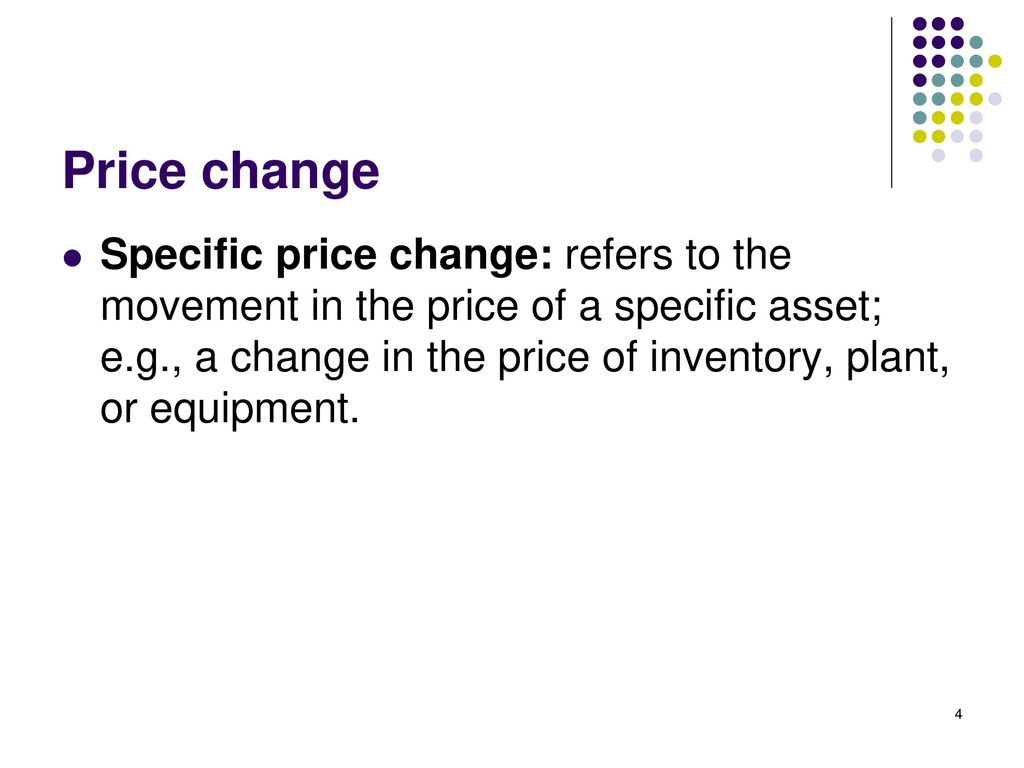 Price change