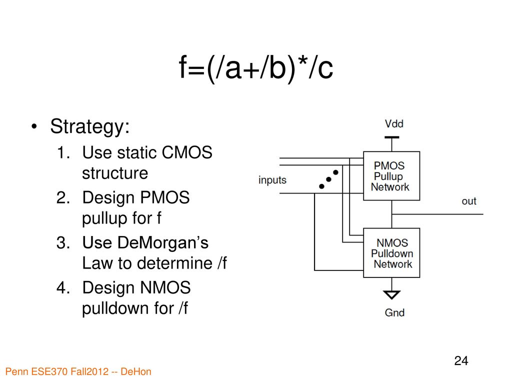 f=(/a+/b)*/c Strategy: Use static CMOS structure