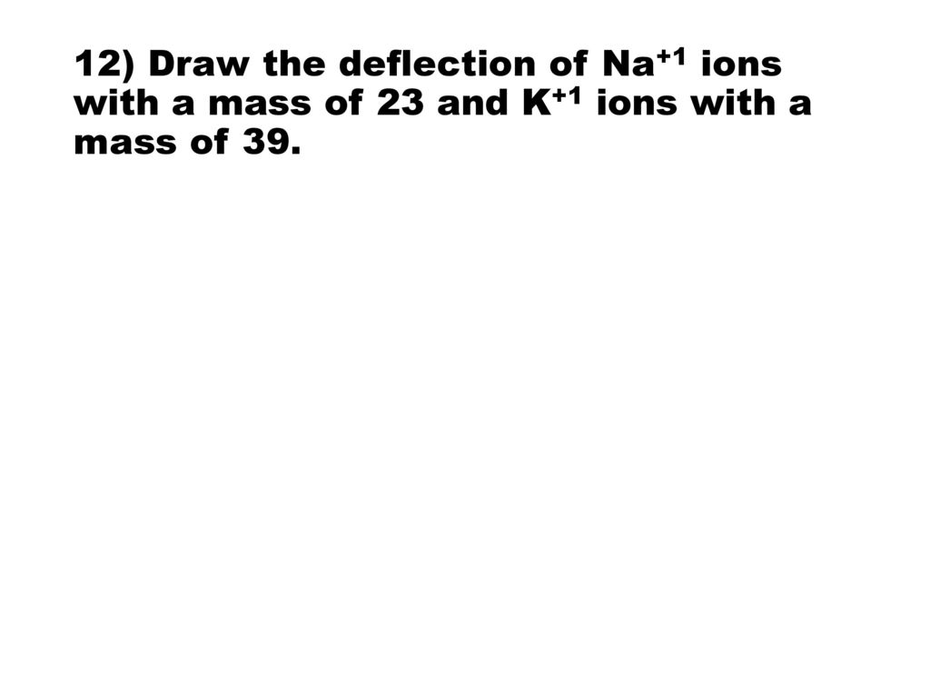 12) Draw the deflection of Na+1 ions with a mass of 23 and K+1 ions with a mass of 39.