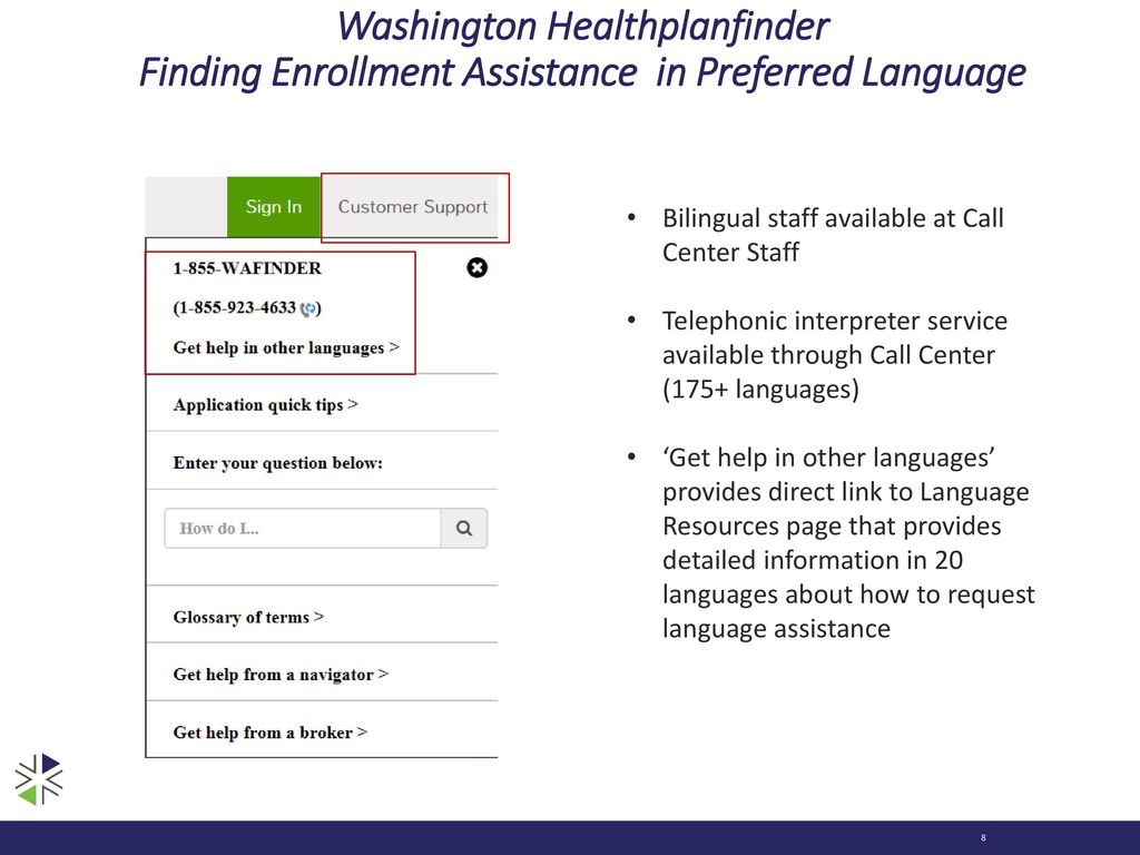 Washington Health Plan Finder Income Chart