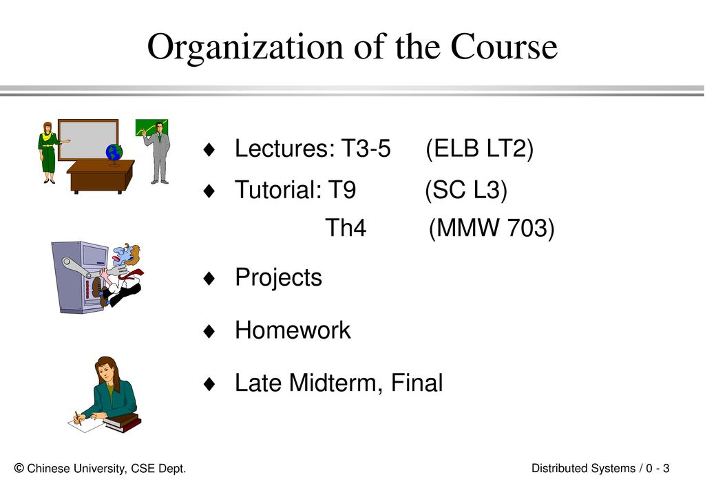Organization of the Course