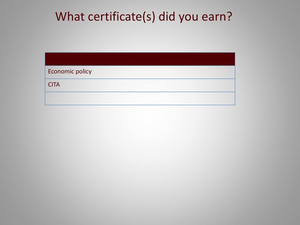 What certificate(s) did you earn
