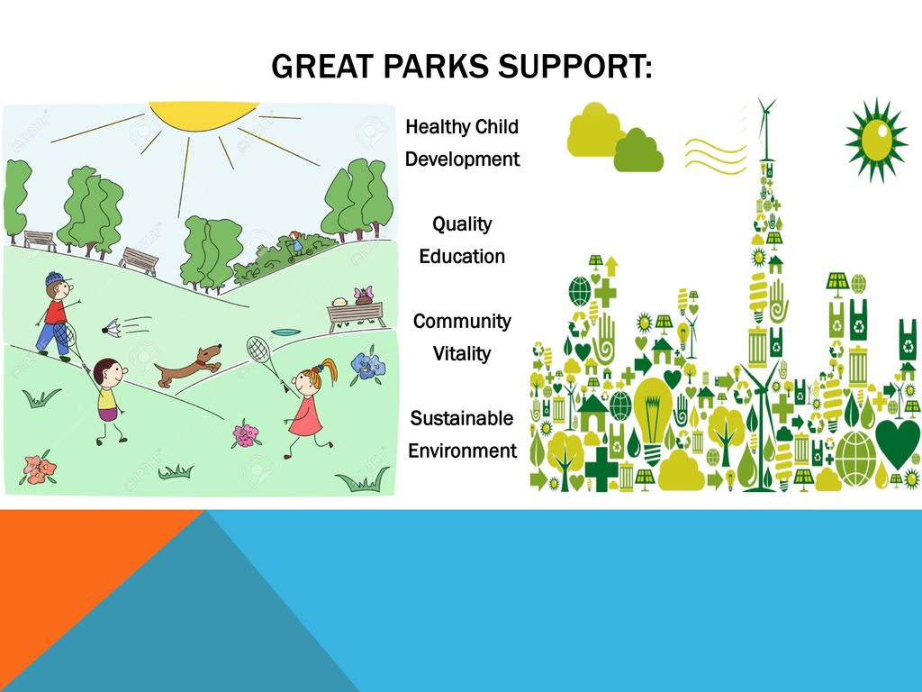 Great Parks Support: Healthy Child Development Quality Education Community Vitality Sustainable Environment