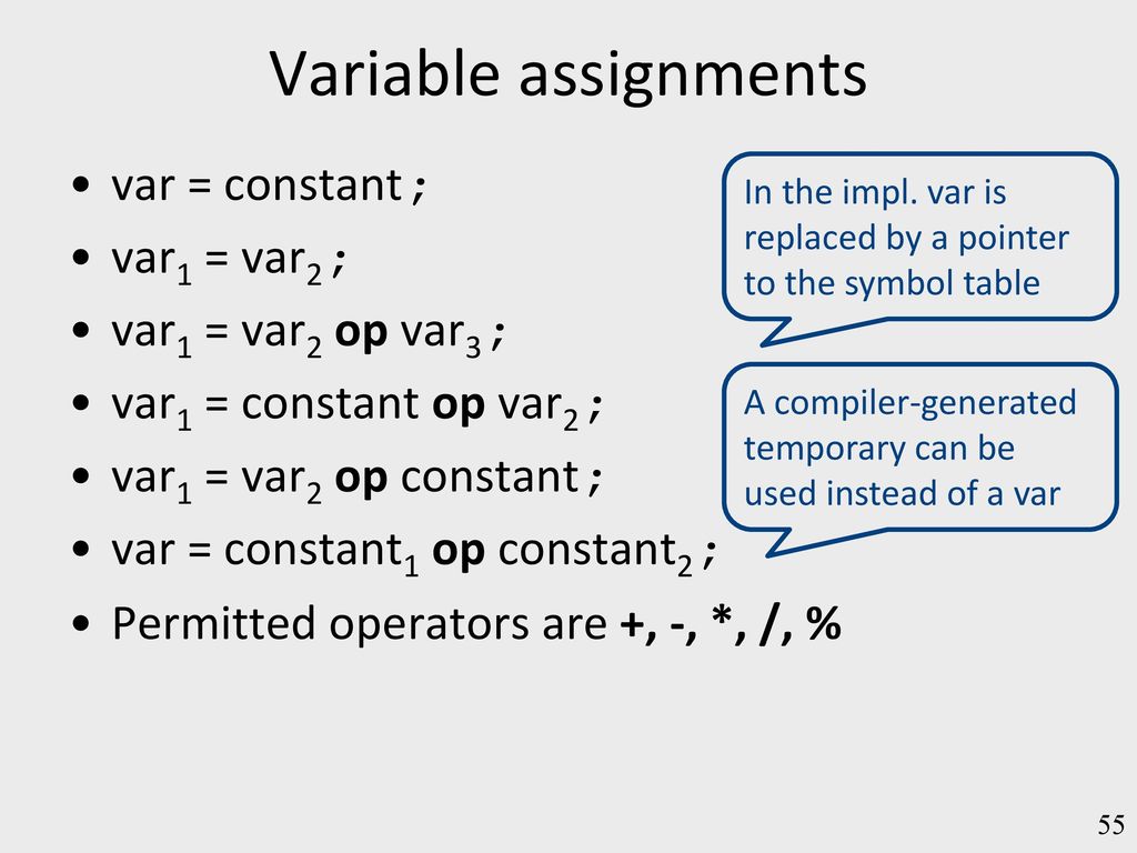 Lecture 6: Attribute Grammars IR Noam Rinetzky - ppt download