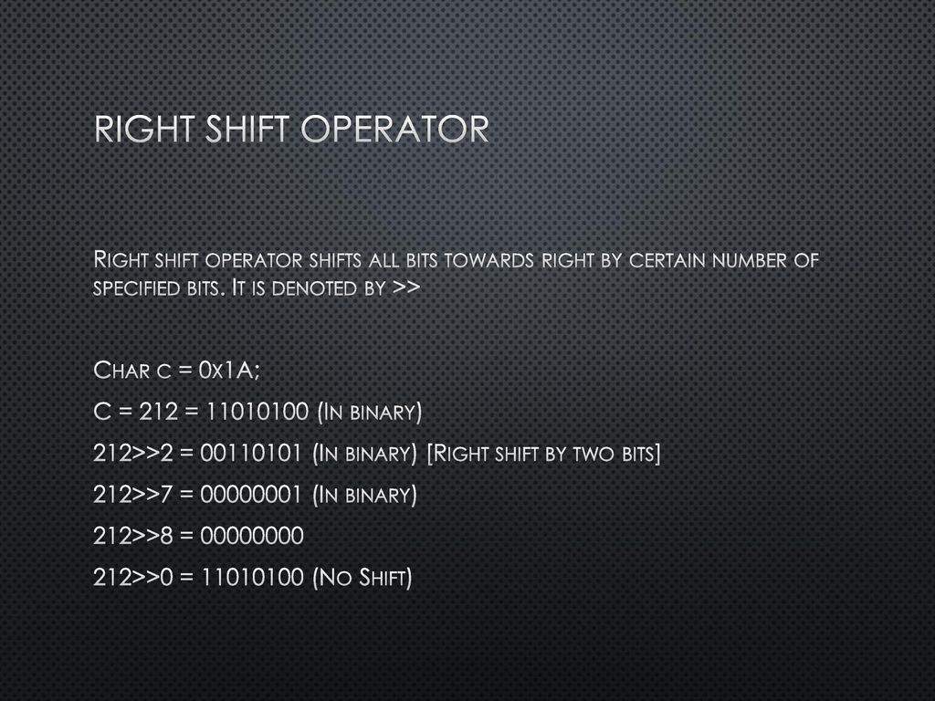 Right Shift Operator
