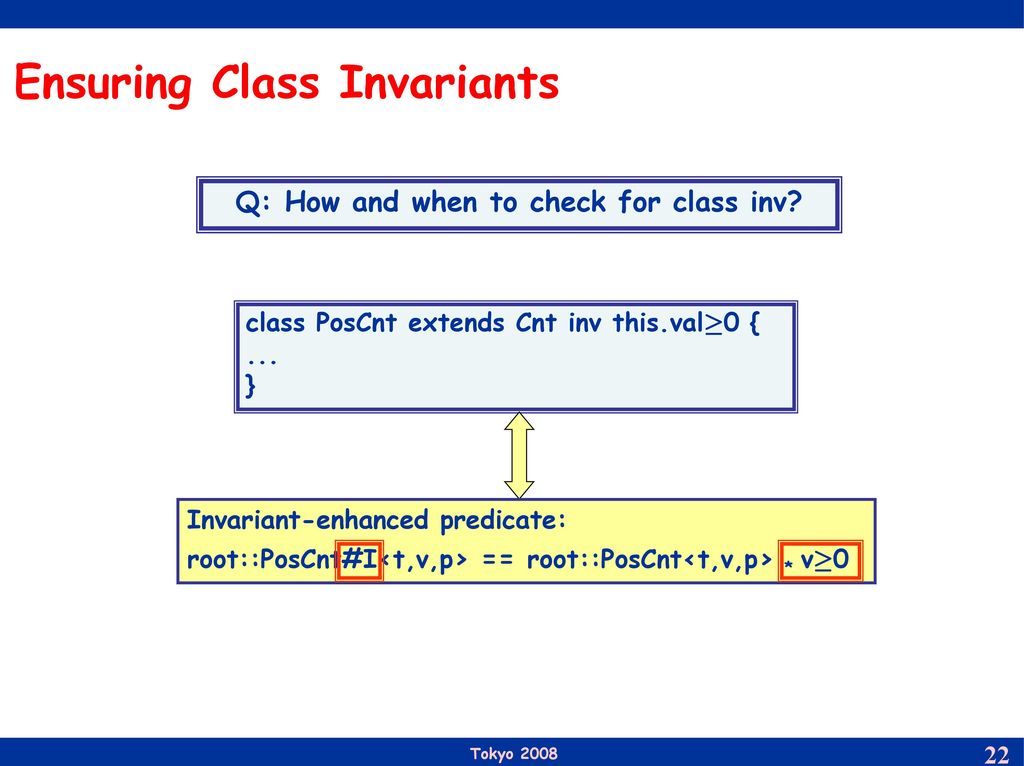 Enhancing Modular OO Verification with Separation Logic - ppt download