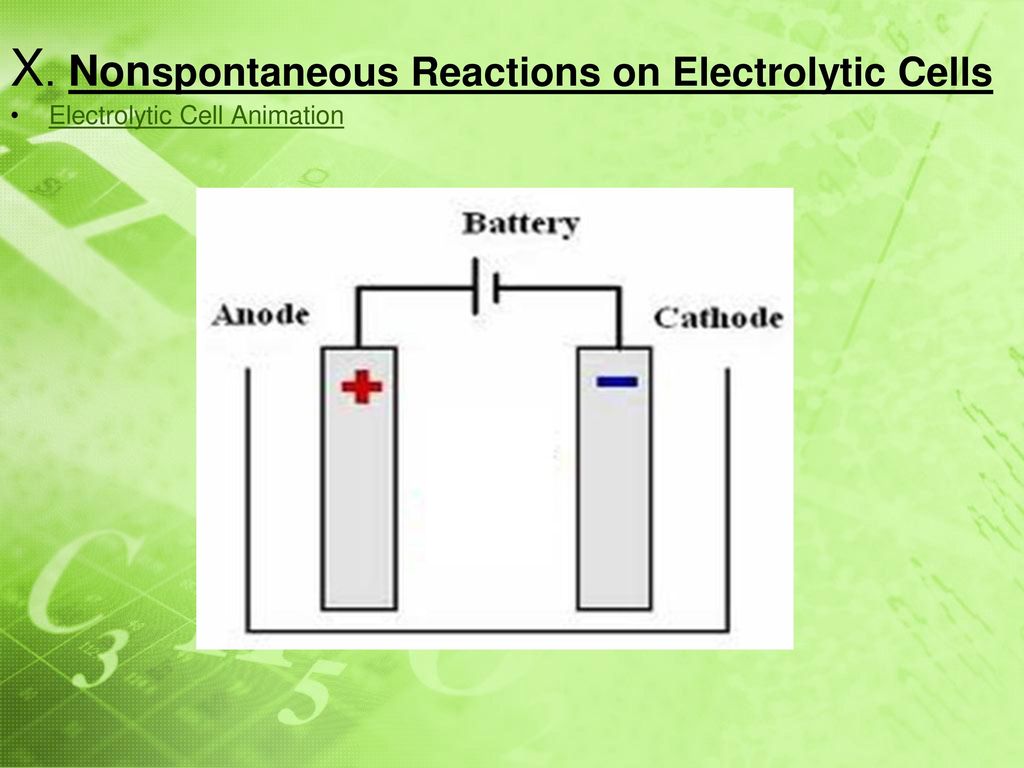 Unit 9: Oxidation, Reduction, and Electrochemistry - ppt download