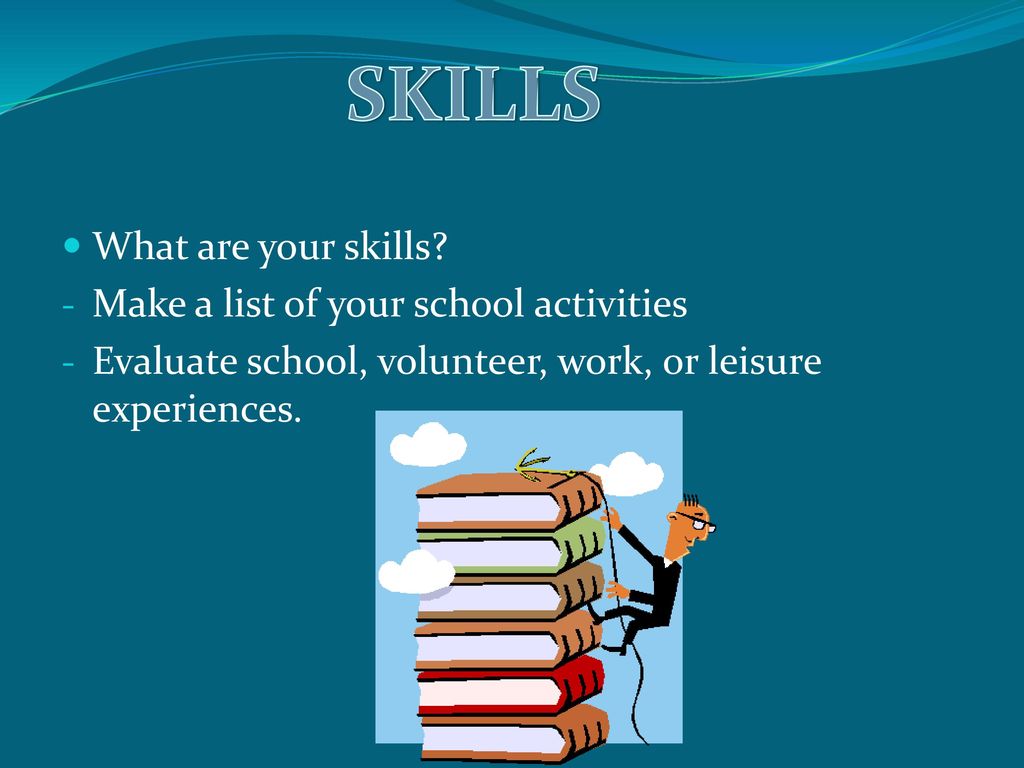 SKILLS What are your skills Make a list of your school activities