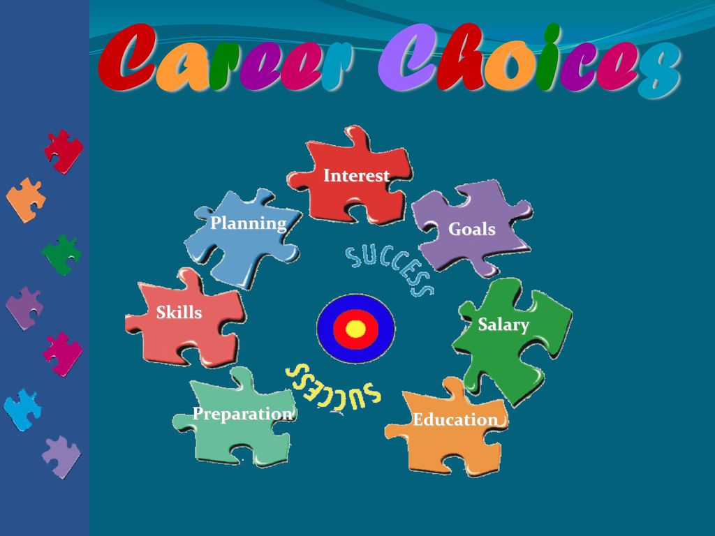 Career Choices Interest Planning Goals Skills Salary Preparation