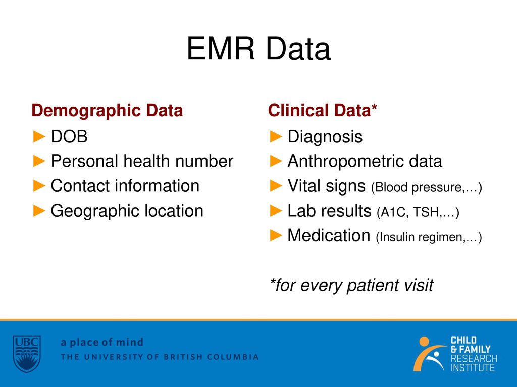 EMR Data Demographic Data Clinical Data* DOB Personal health number