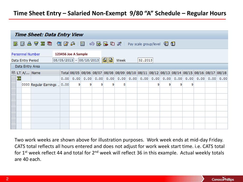 alternate work schedules (9/80 and 19/30) 06/19/ ppt download