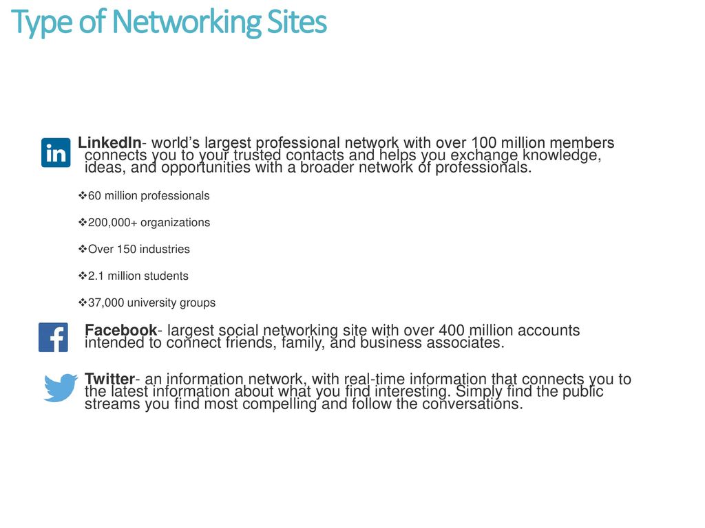 Type of Networking Sites