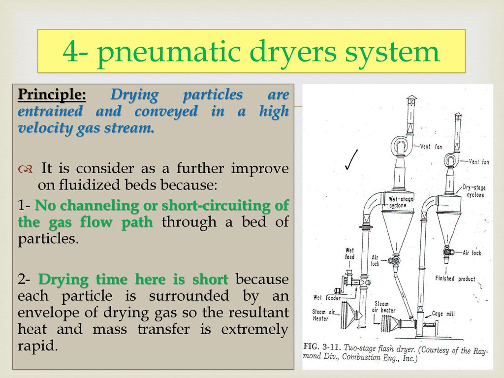 Lecture 7 Drying. - ppt download